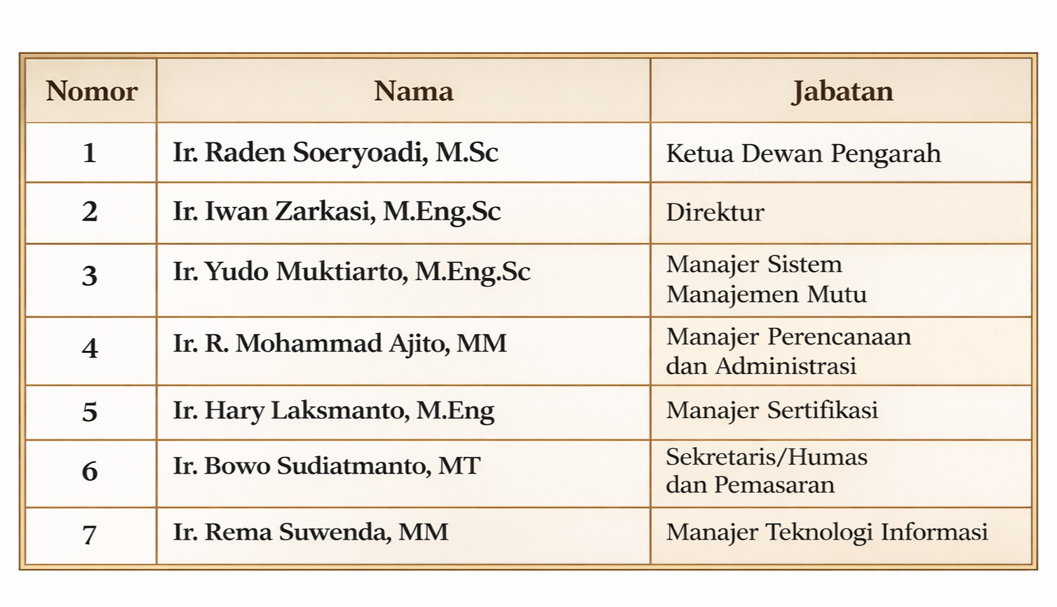 chatgpt image 26 des 2025, 08.37.48